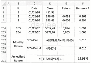 IHSG_market_return_calculation