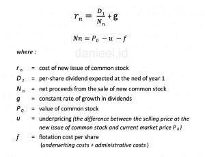 cost of issue new common stock